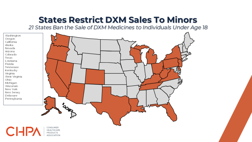 States Restricting DXM Sales to Minors