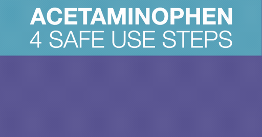 GIF of acetaminophen four safe use steps 