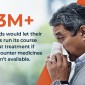 Man blowing nose with orange overlay. Text reads: 33M+ households would let their sickness run its course without treatment if over-the-counter medicines weren't available.