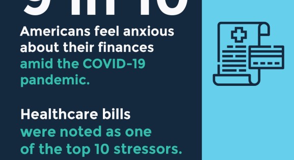 Dark and light blue background displaying that 9/10 Americans feel anxious about finances and healthcare bills
